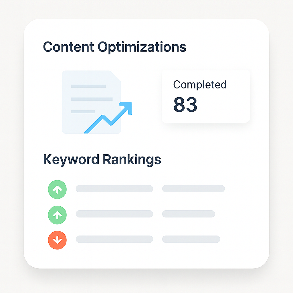 Content Example